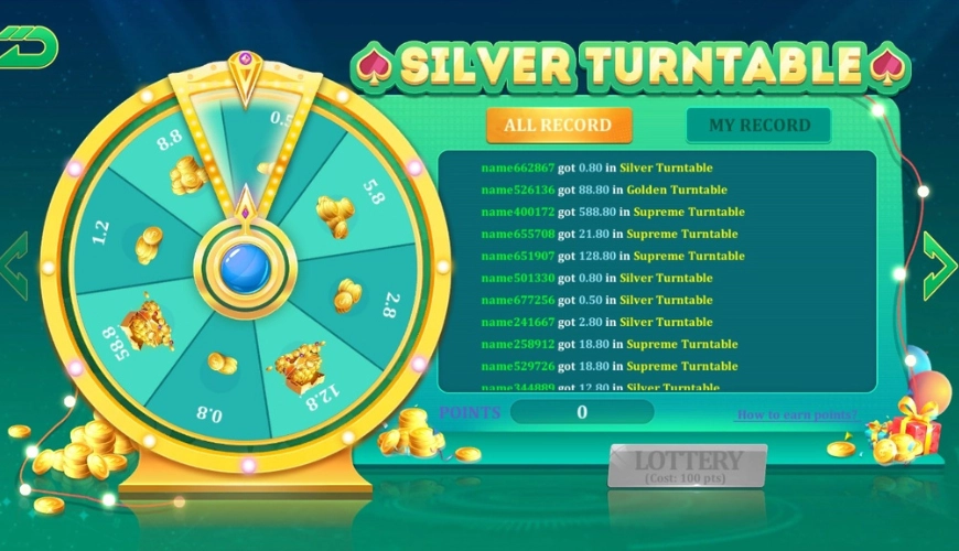 Winlislots Rewards and Bonuses